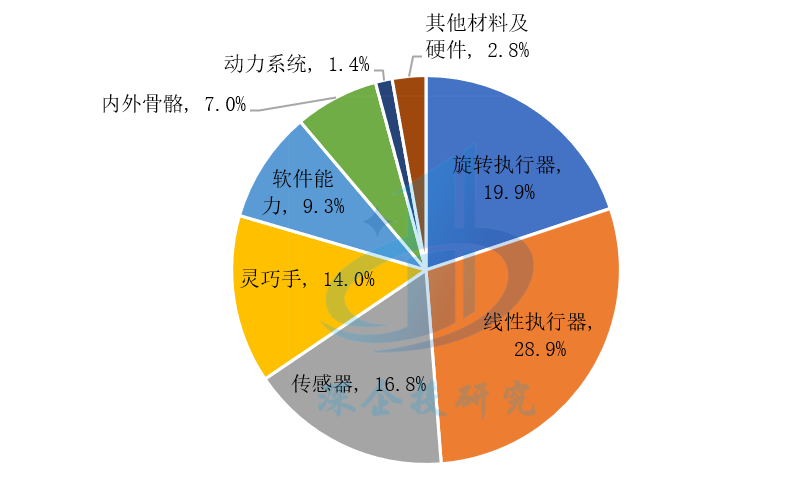 cbf81d48691da15ec258c26f5e11e54b.png
