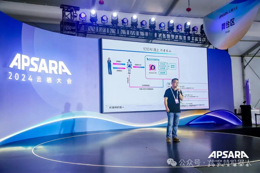 2024阿里巴巴云栖大会：钉钉与优宝特机器人达成战略合作